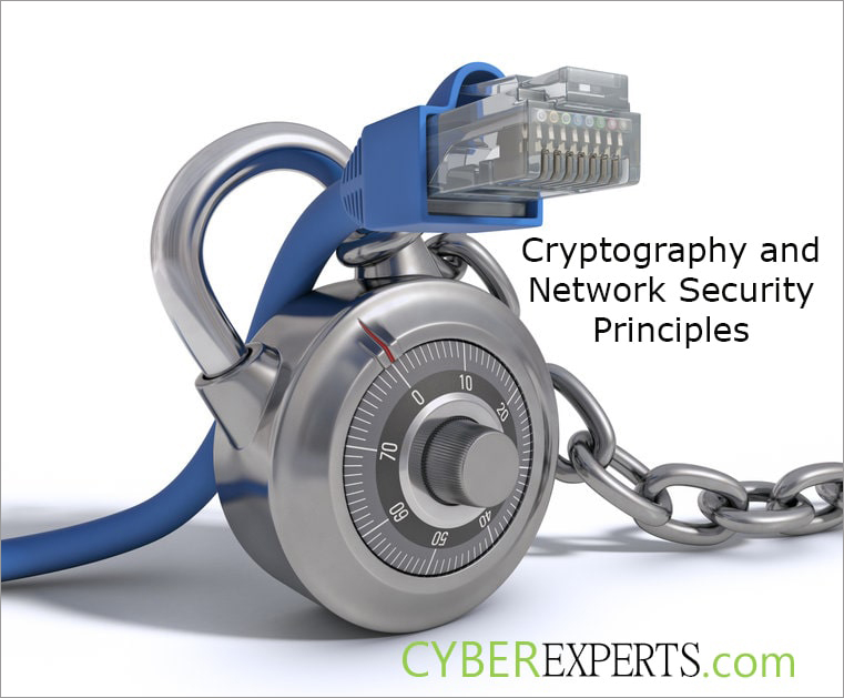 4 Important Cryptography and Network Security Principles